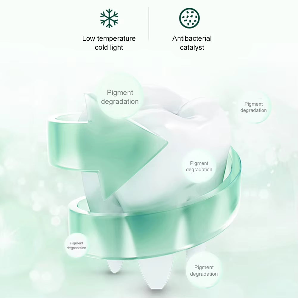 Adult Manual Toothbrush 360 Degree U-Shape Tooth Brush Ren Teeth Oral Care Clean Brush Rechargeable with Soft Silicone Head